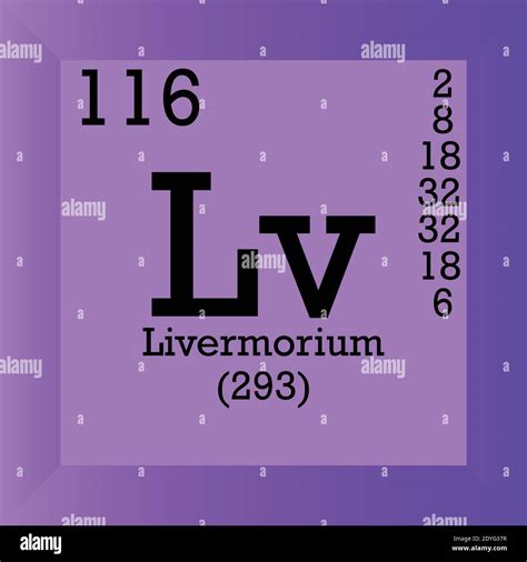 lv electronic mol|Livermorium (Lv) [116] — Chemical Element — Periodic Table.